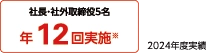 7. 指名・報酬等検討会議