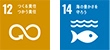 SDGsマーク