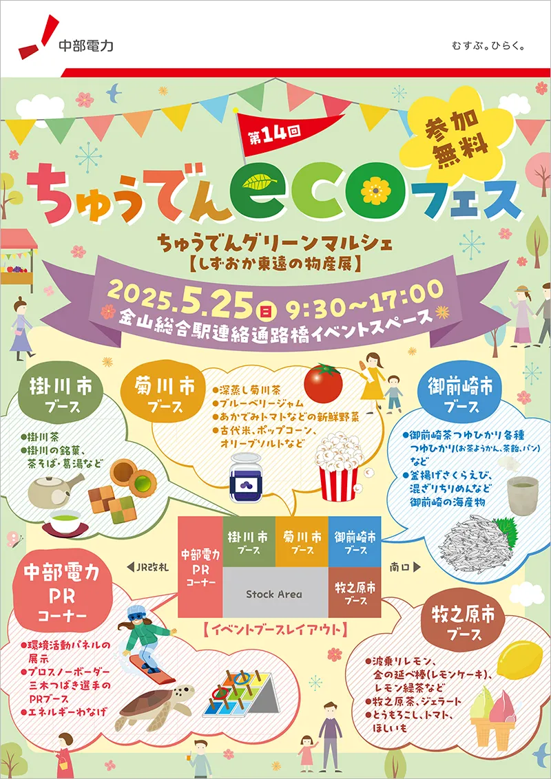ちゅうでんecoフェスのちらし表