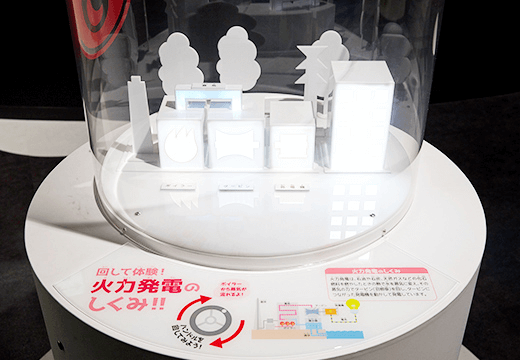 発電のしくみ(火力発電)