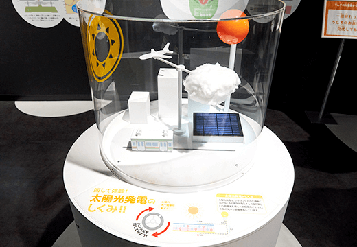 発電のしくみ (太陽光発電)