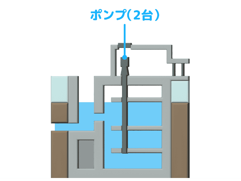 緊急時海水取水設備 図解