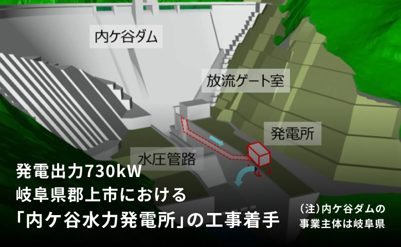 発電出力730kW岐阜県郡上市における「内ケ谷水力発電所」の工事着手