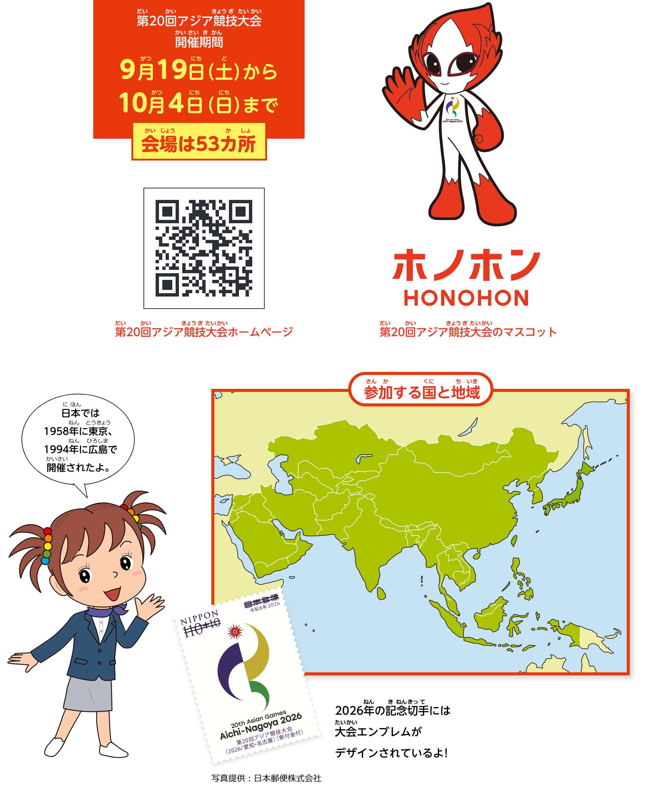 第20回アジア競技大会開催期間：9月19日（土曜日）から10月4日（日曜日）まで。会場は53カ所。第20回アジア競技大会のマスコット「ホノホン」のイラスト。日本では1958年に東京、1994年に広島で開催されたよ。2026年の記念切手には大会エンブレムがデザインされているよ！