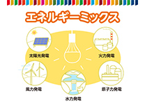 「エネルギーについて考えよう」画像