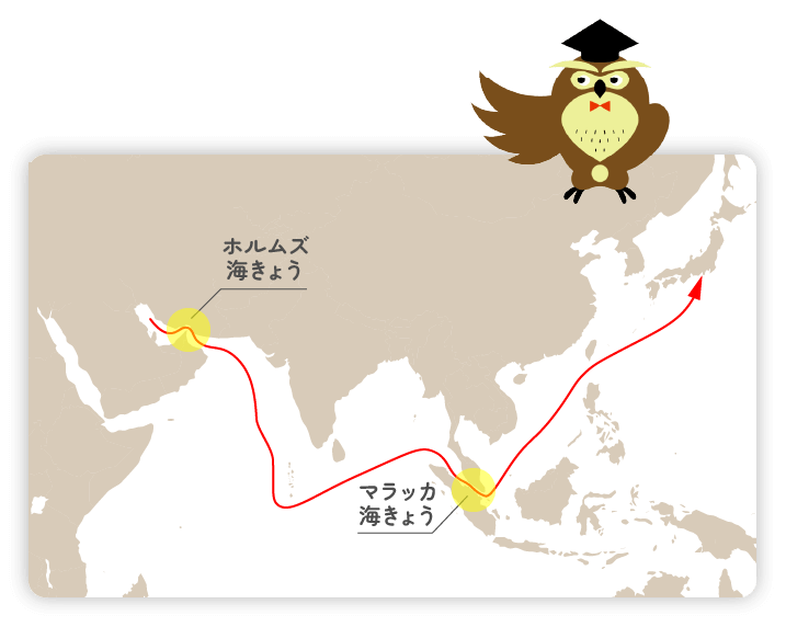 輸入には、危険もある？