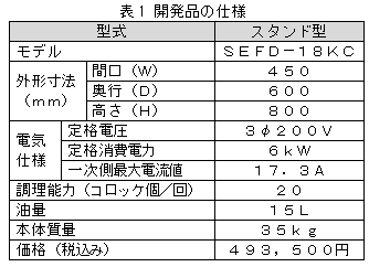 開発品の仕様の表 開発品の仕様の表
