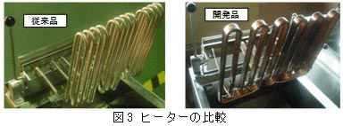 ヒーターの比較の図 ヒーターの比較の図