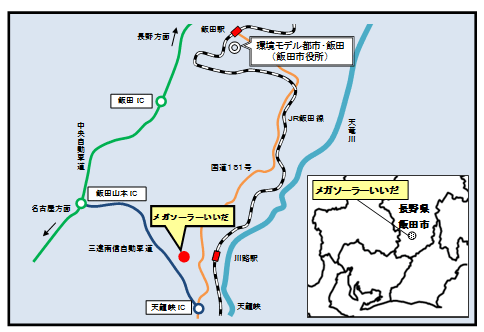 メガソーラーいいだ概略位置図 メガソーラーいいだ概略位置図