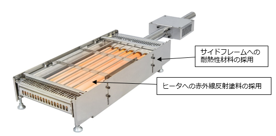 外観画像 外観画像