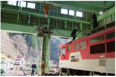 アプト式機関車・機関車車庫の特別見学の写真 アプト式機関車・機関車車庫の特別見学の写真