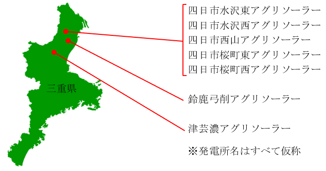 発電所の位置図 発電所の位置図