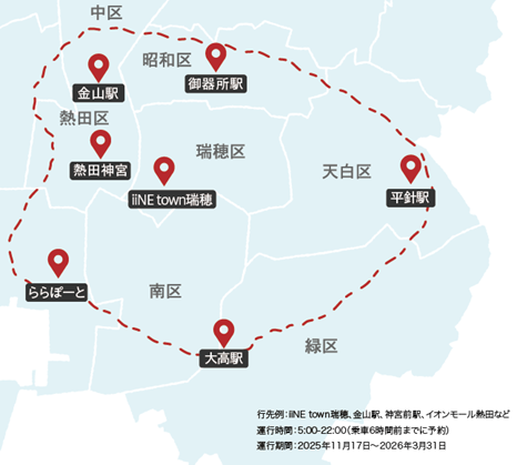 主要な乗降場所の画像