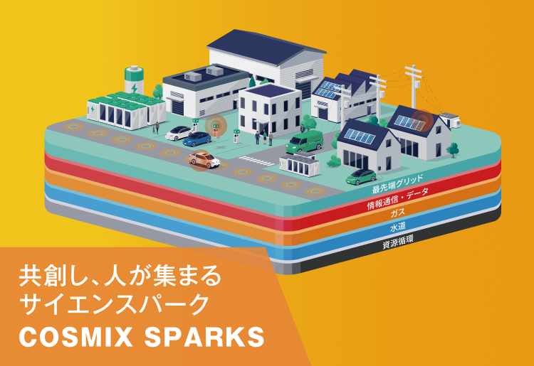 共創し、人が集まるサイエンスパーク COSMIX SPARKS