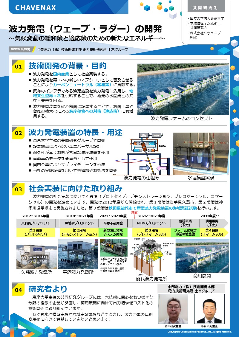 ポスターイメージ画像