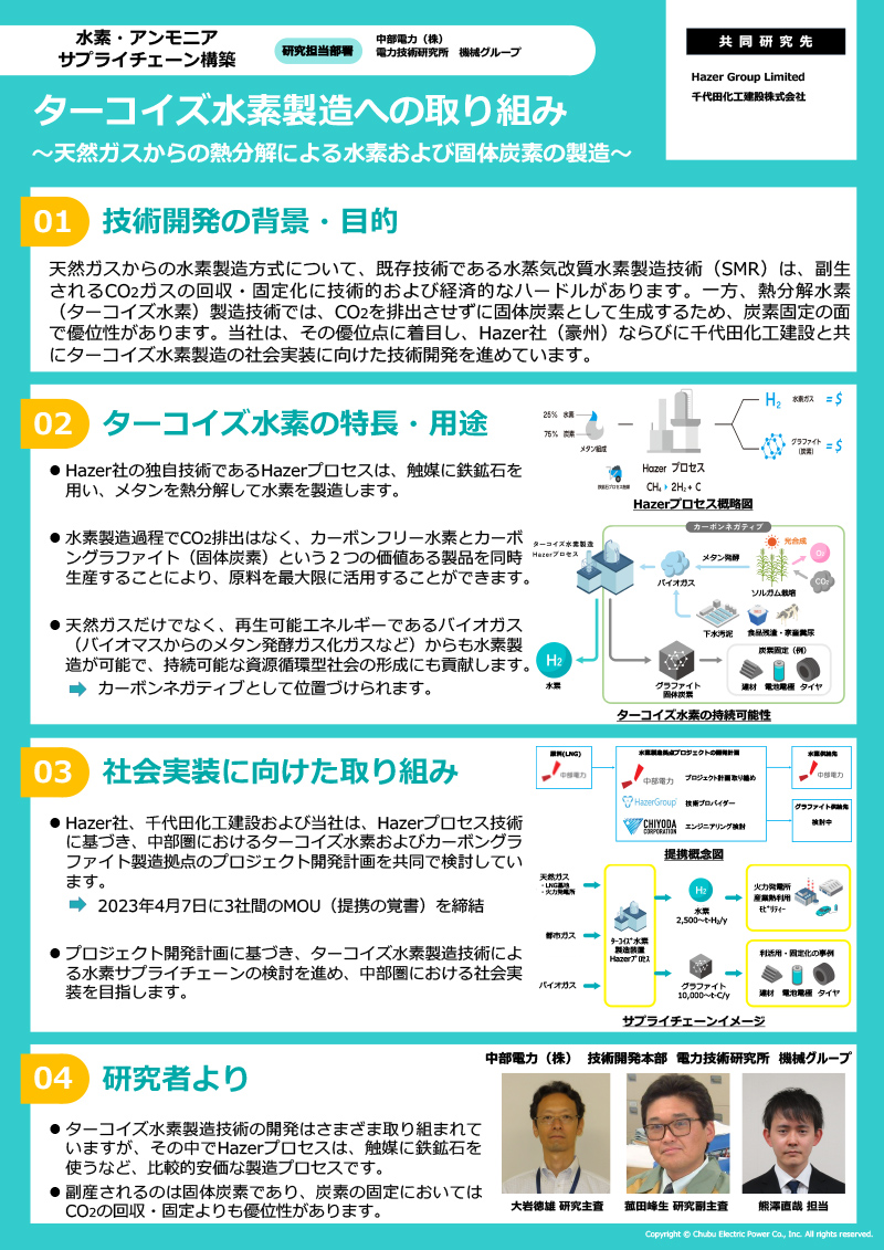 ポスターイメージ画像