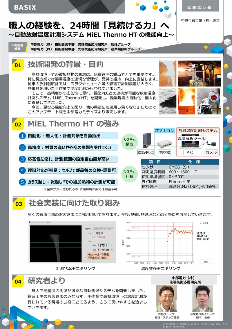 ポスターイメージ画像