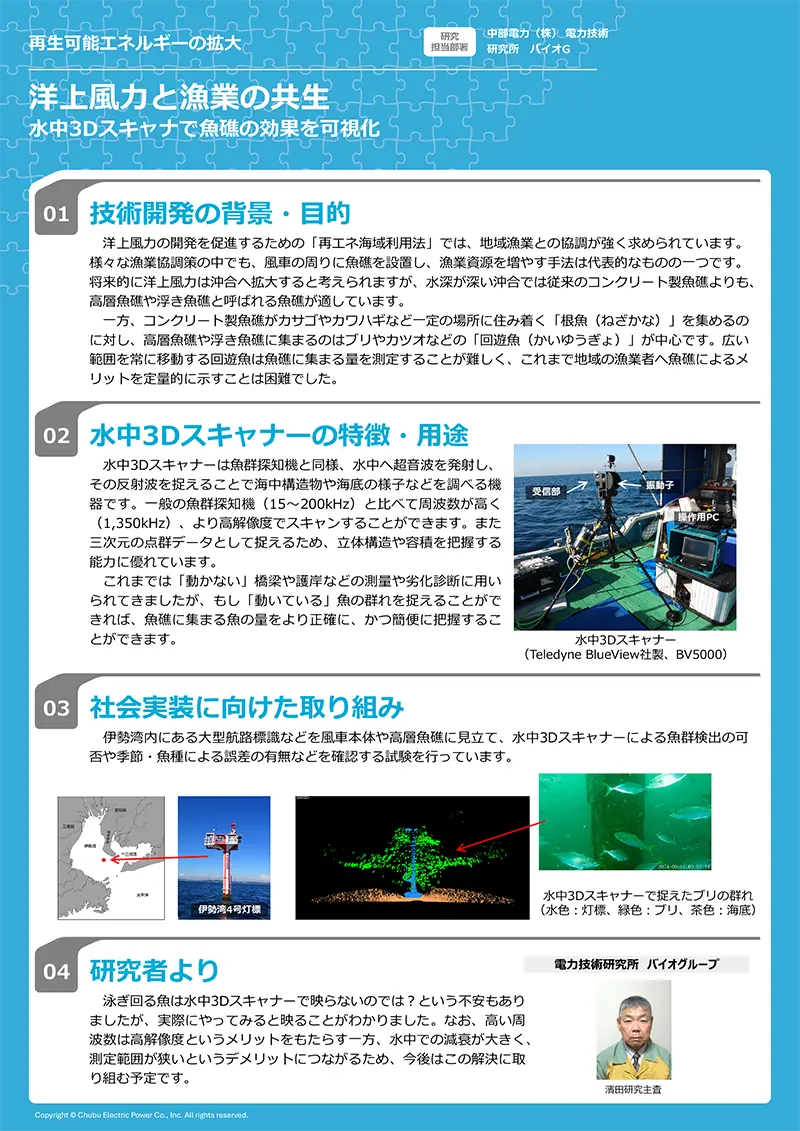 ポスターイメージ画像
