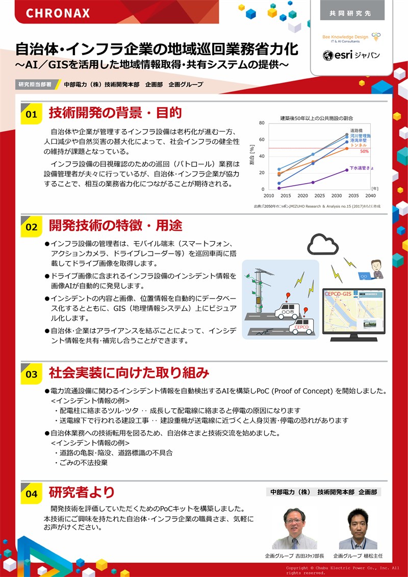 ポスターイメージ画像