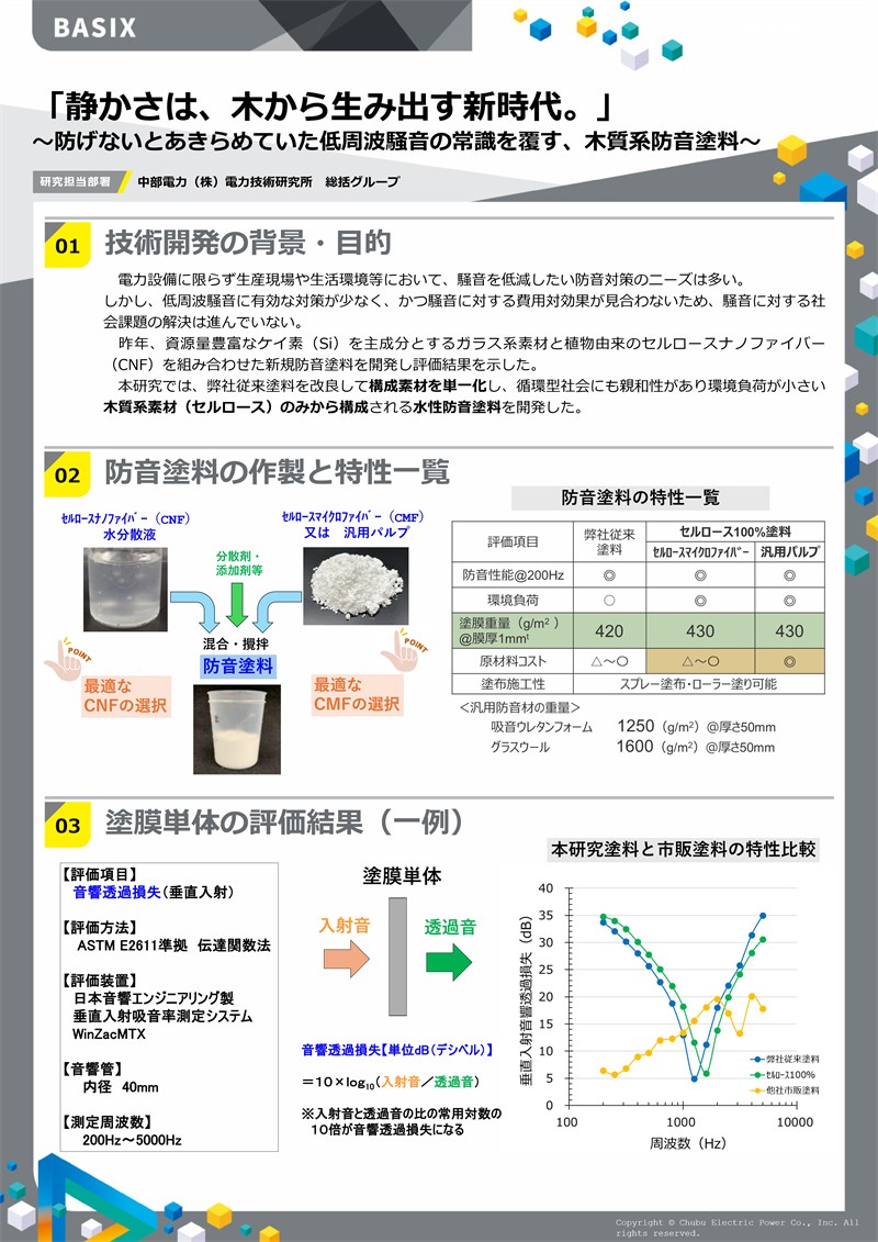 ポスターイメージ画像