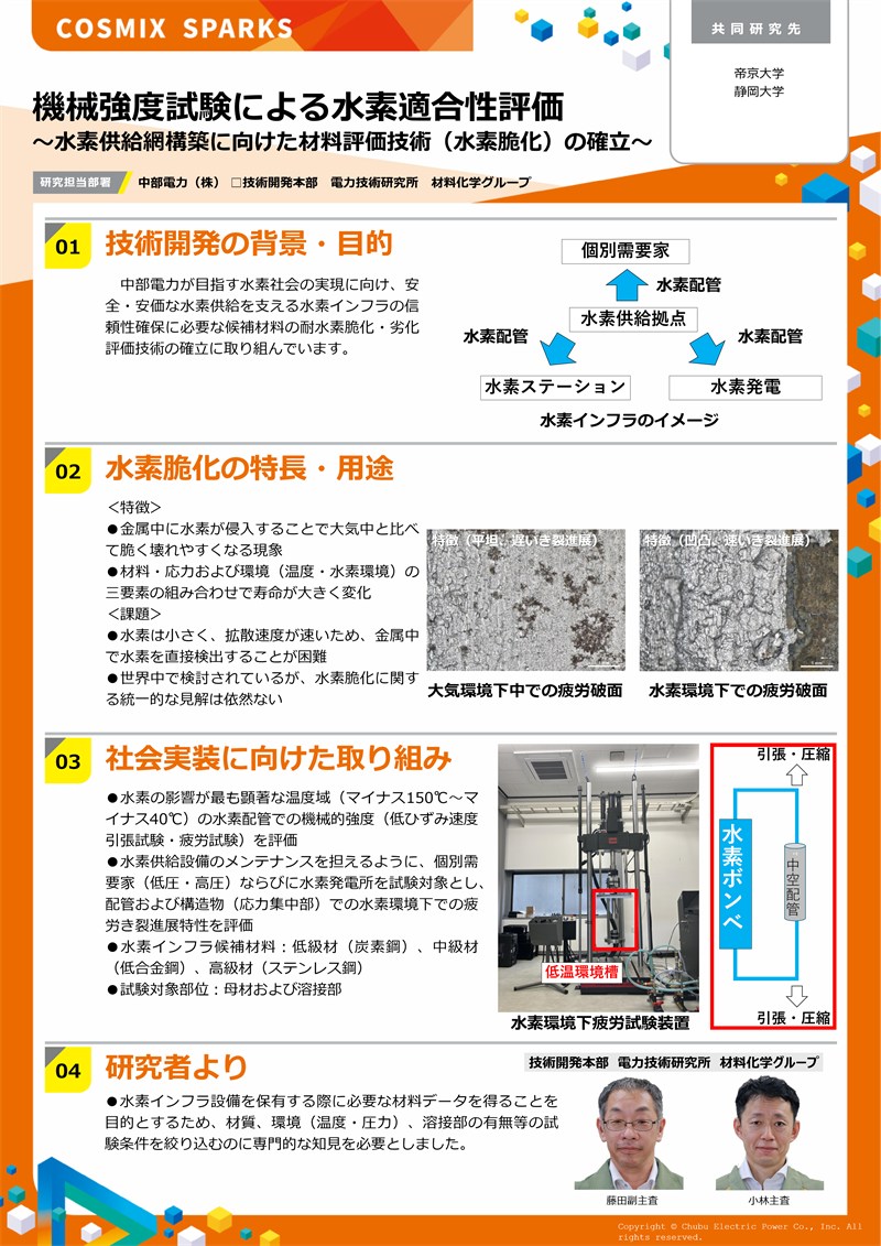 ポスターイメージ画像