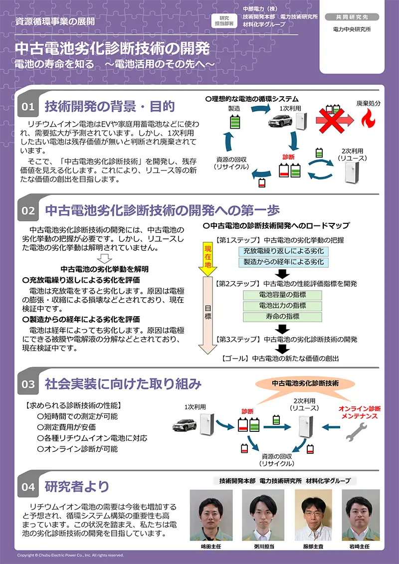 ポスターイメージ画像