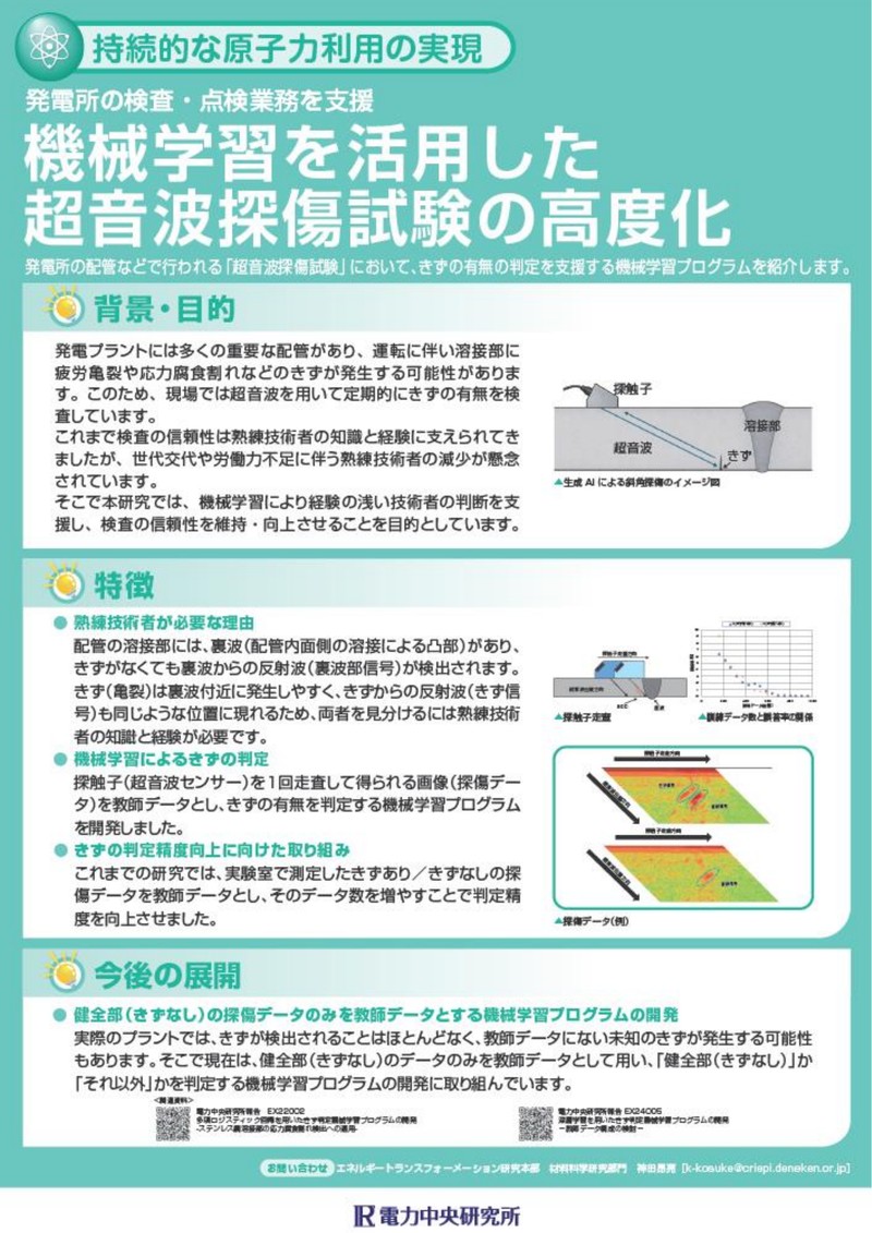 ポスターイメージ画像