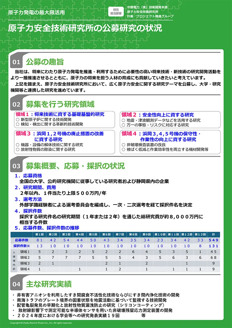 ポスターイメージ画像