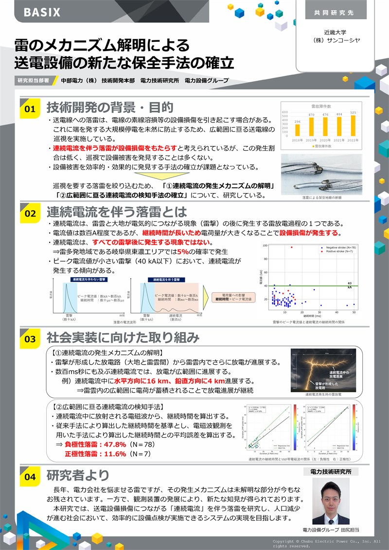 ポスターイメージ画像
