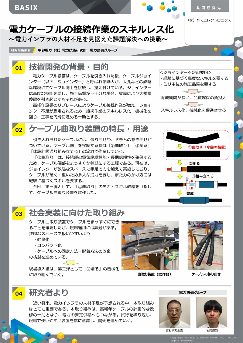 ポスターイメージ画像