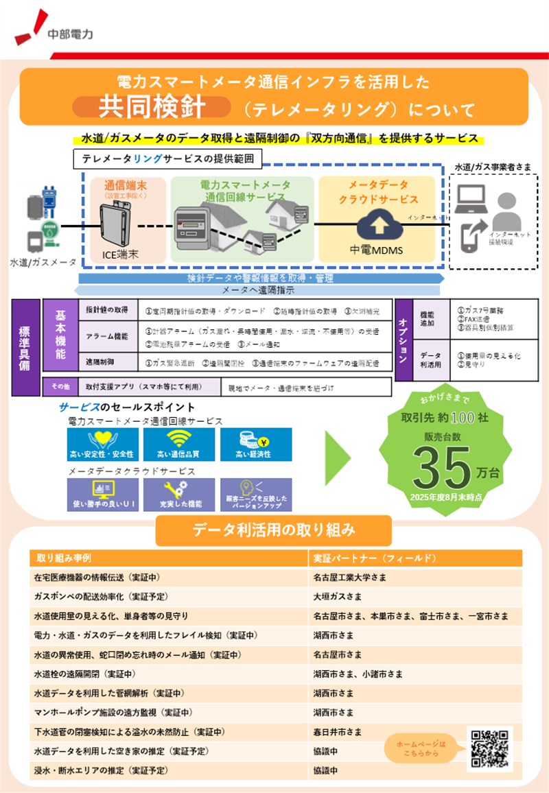 ポスターイメージ画像
