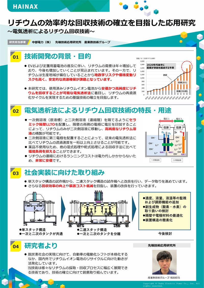 ポスターイメージ画像