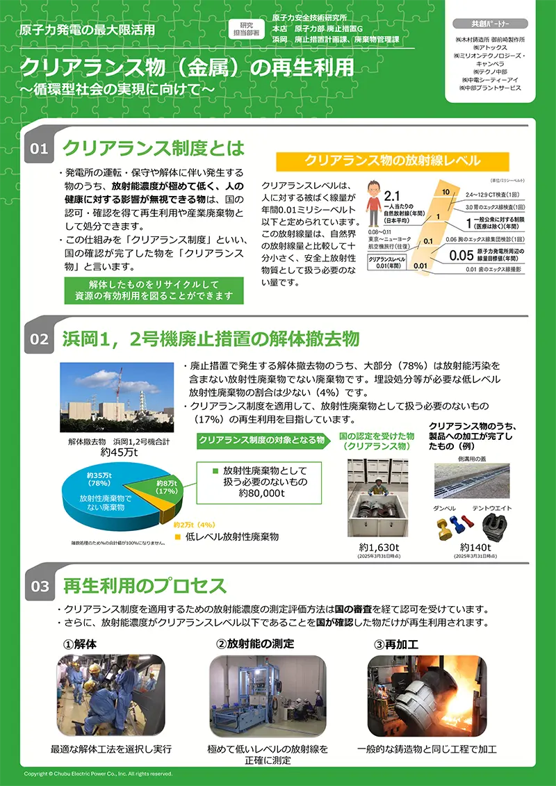 ポスターイメージ画像