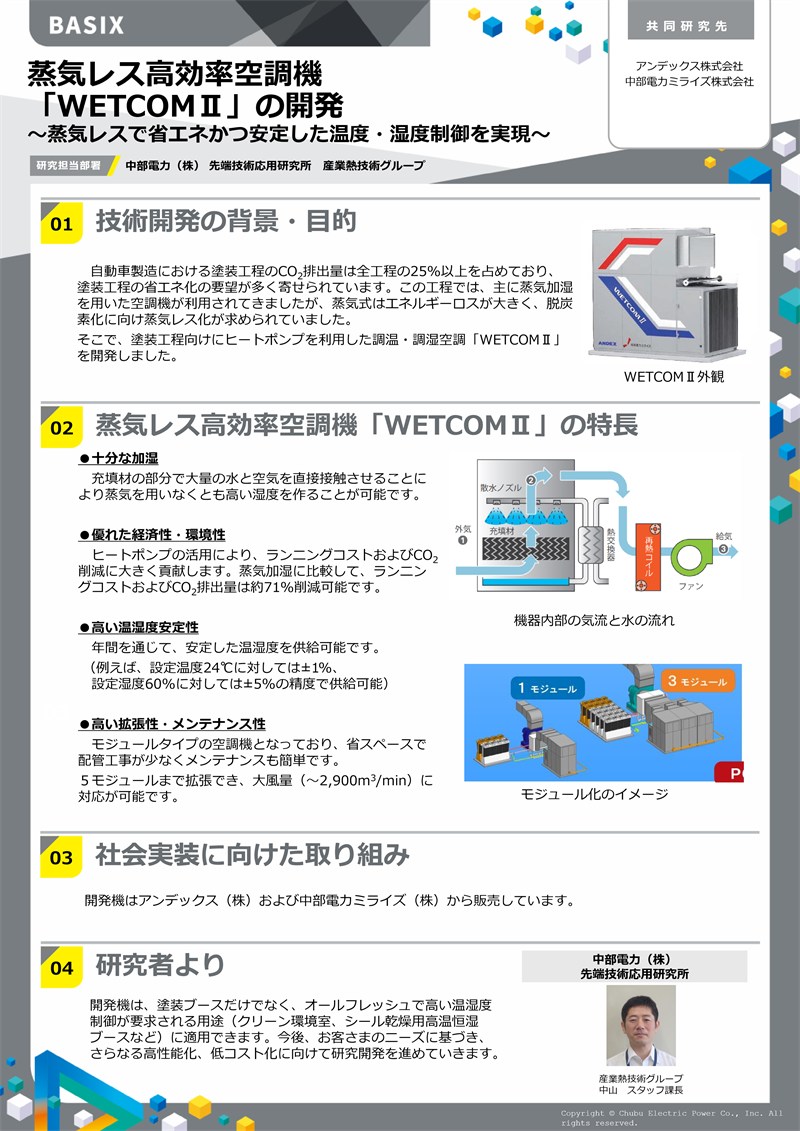 ポスターイメージ画像