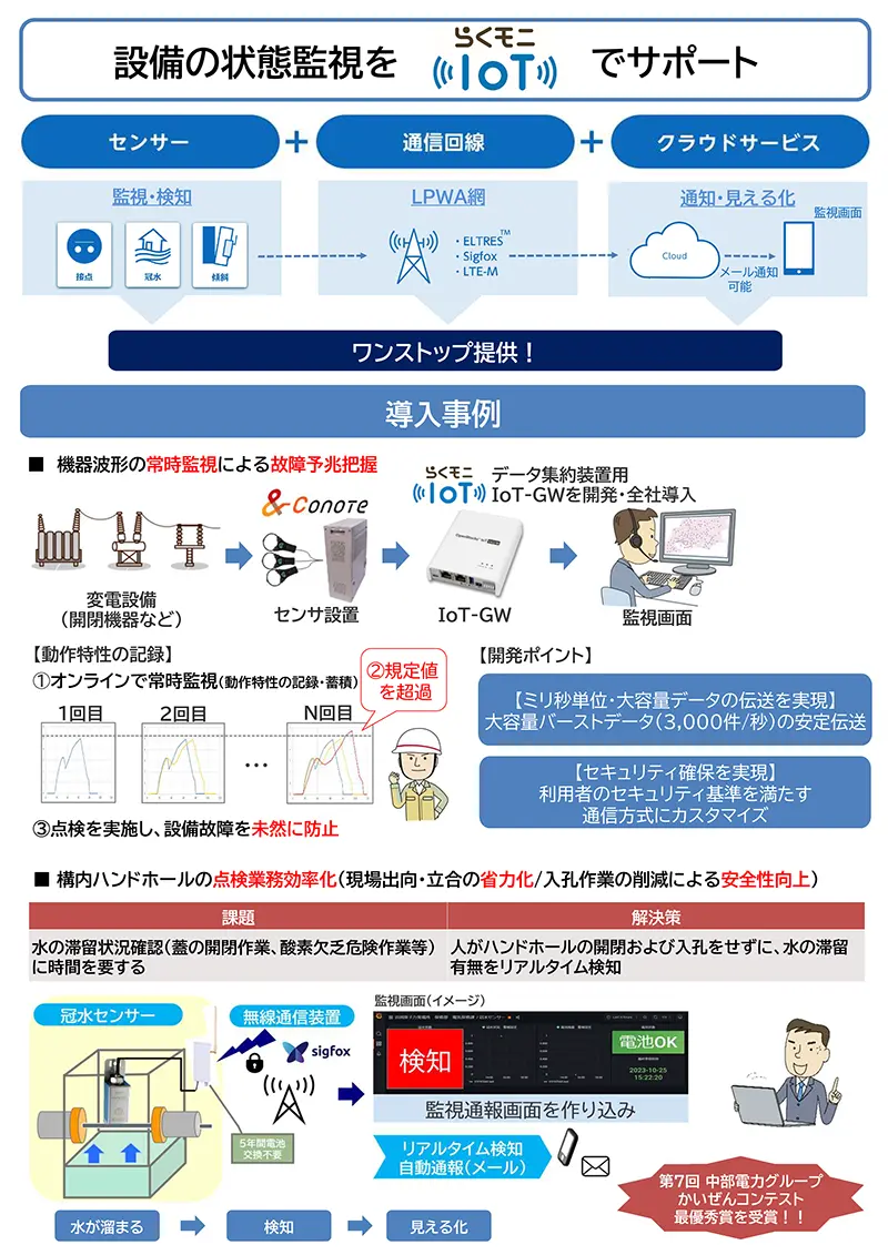 ポスターイメージ画像