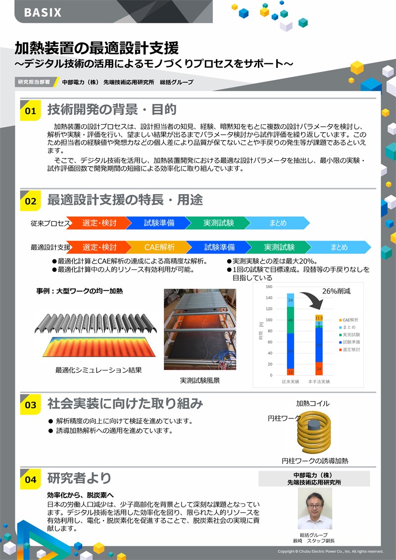 ポスターイメージ画像